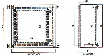 Modular Floor Standing Extensible Enclosures